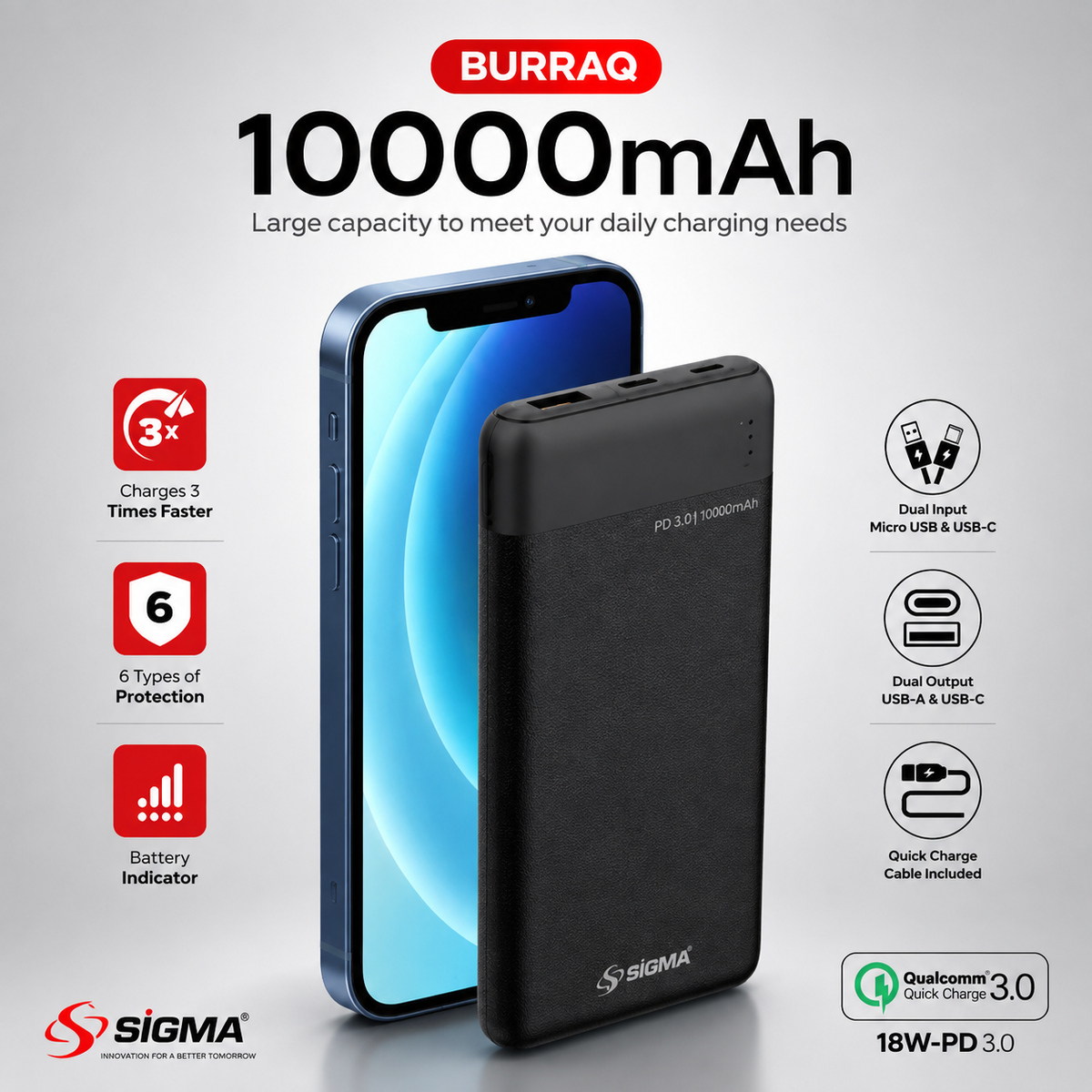 Sigma Burraq SC-10 10000mAh Power Bank – PD 3.0 & Quick Charge 3.0